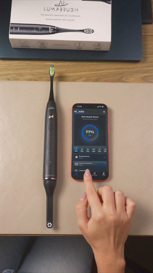 Usage LumaBrush